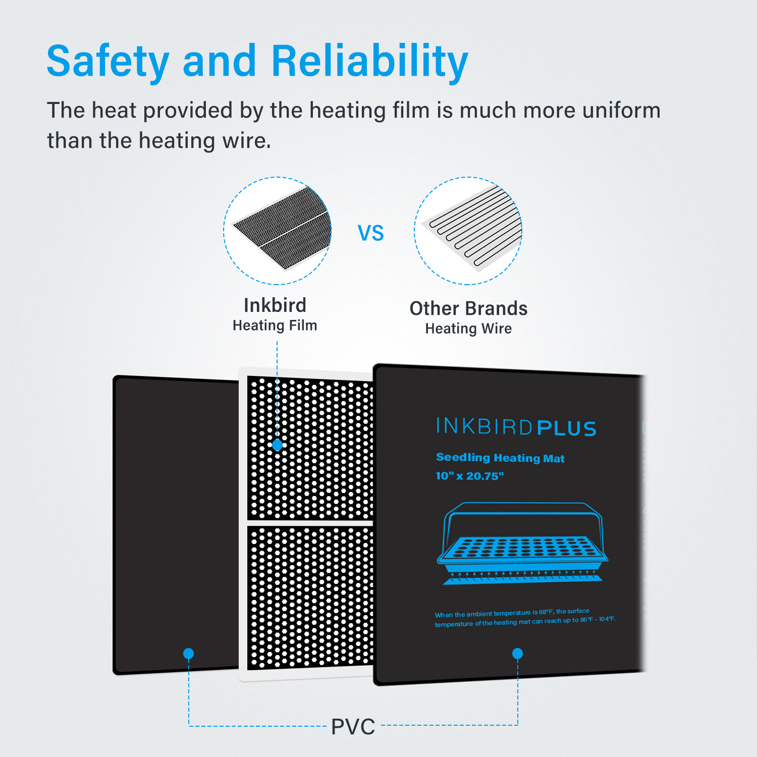 20.75x10CM EU/US/UK/AU Plug Se - Seedling Heat Mat 评论和价格